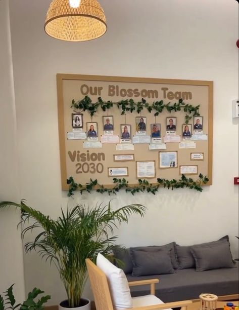 EYFS Eyfs Entrance Ideas, Key Person Display Board Nursery Eyfs, Staff Display Board Ideas, Kindy Room Ideas Early Childhood, Key Person Display Nursery Eyfs, Key Worker Display Board Nursery, Staff Board Ideas Display Teachers, Oshc Room Ideas, Display Boards Nursery