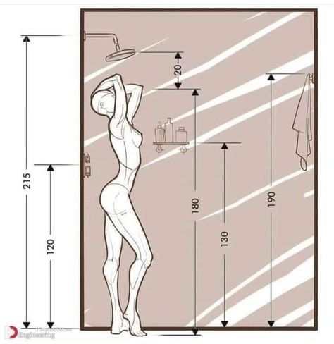 Dimensions Bathroom, تصميم دورة مياه, Toilet Dimensions, Bathroom Layout Plans, Layout Bathroom, Small Bathroom Layout, Bilik Air, Bathroom Dimensions, Bathroom Plans