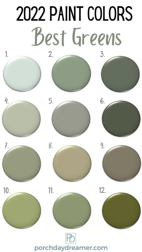 Best of the best paint color trends in 2022! The most useable paint colors for your home grouped by major color families: Neutrals, Blues, Greens, Pinks, and Violets. #porchdaydreamer #coloroftheyear #paintcolors #colortrends Olive Green Color Palette Bedrooms, 2023 Color Of The Year Sherwin Williams, Wallpaper Trends For 2023, Trending Green Paint Colors, Olive Green Painted Furniture, 2023 Paint Color Trends, Ozark Alabama, Best Green Paint Colors, Villa Inspiration