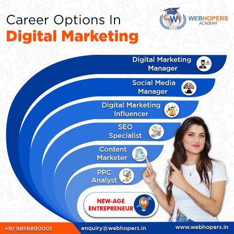 #WebHopers_Academy is the best Institute for #Digital_Marketing_Course in Zirakpur. Students, Professionals & Job Seekers can Learn Advance Digital Marketing Courses in Zirakpur at the Lowest fees. #Demo+Trail Class #free of cost:- +91 9856890001 Click below to know more:- https://www.webhopers.in/ - - #DigitalMarketingExpert #StartsNewBatch #MayBatch #DigitalMarketingBatch #onlinetraining #FreeDemoClass #earnmoneyonline2023 #WebhopersAcademy Digital Marketing Academy, Digital Marketing Training Creative Ads, Digital Marketing Course Creative Ads, Google Advertising, Digital Marketing Institute, Digital Marketing Manager, Creative Interior, Flowers Craft, Seo Training