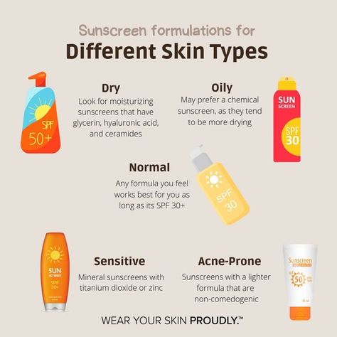 Back Acne Remedies, Skin Studio, Best Spf, Forehead Acne, Different Skin Types, Skin Facts, Skin Advice, Dermatological Skin Care, Skincare Quotes