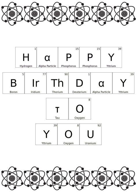 Unique Science Birthday Card - Periodic Table of Elements Happy Birthday Physics Teacher, Periodic Table Birthday Cards, Happy Birthday Periodic Table, Physics Birthday Card, Birthday Card For Science Teacher, Science Birthday Cards, Chemistry Birthday Cards, Happy Birthday Ideas Card, Happy Birthday Chemistry