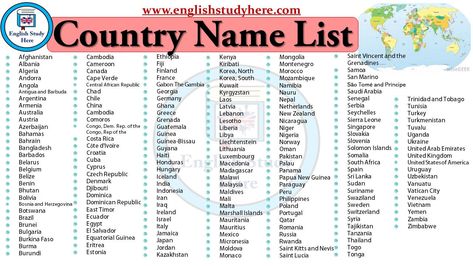 Country Names List Country Name List, Irregular Plurals, Study In Canada, Fruit Names, Sao Tome And Principe, List Of Countries, Compound Words, Country Names, Fish Wallpaper