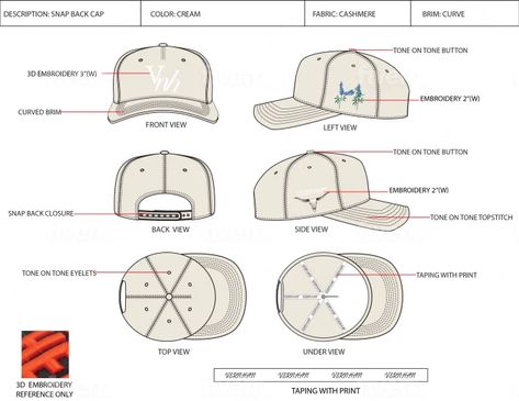 Hat Branding Ideas, Hat Tech Pack, Hat Design Ideas, Cap Types, Cap Design Ideas, Cap Template, Mock Up Design, Hat Mockup, Cap Mockup