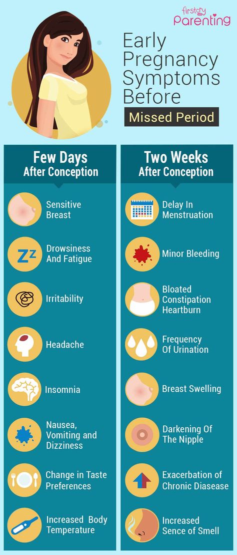 early pregnancy symptoms before missed period Pregnancy Symptoms Before Missed Period, Very Early Pregnancy Symptoms, Pregnancy Signs And Symptoms, Missed Period, Early Stages Of Pregnancy, Home Pregnancy Test, Early Pregnancy Signs, Planning Pregnancy, Early Pregnancy