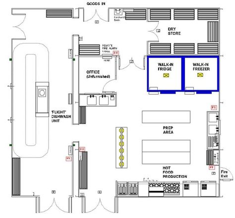 Restaurant Kitchen Layout, Kitchen Plans Layout, Commercial Kitchen Layout, Kirchen Design, Small Commercial Kitchen, Cabinet Layout, Restaurant Floor Plan, Restaurant Kitchen Design, Best Kitchen Layout