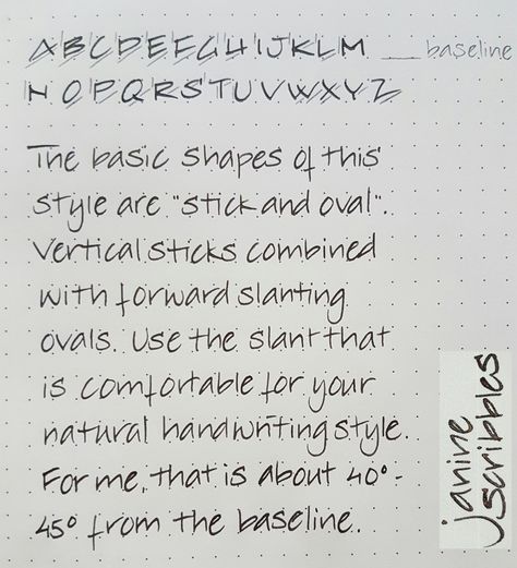 If you follow me on Instagram, you will have seen that recently I have been posting a lot of writing samples using my take on the architect handwriting font. It is not claiming to be an official ty… Architects Handwriting, Architect Handwriting, Alphabet Aesthetic, Intricate Sketches, Architect Quotes, Architects Band, Architectural Lettering, Unique Handwriting, Letras Cool