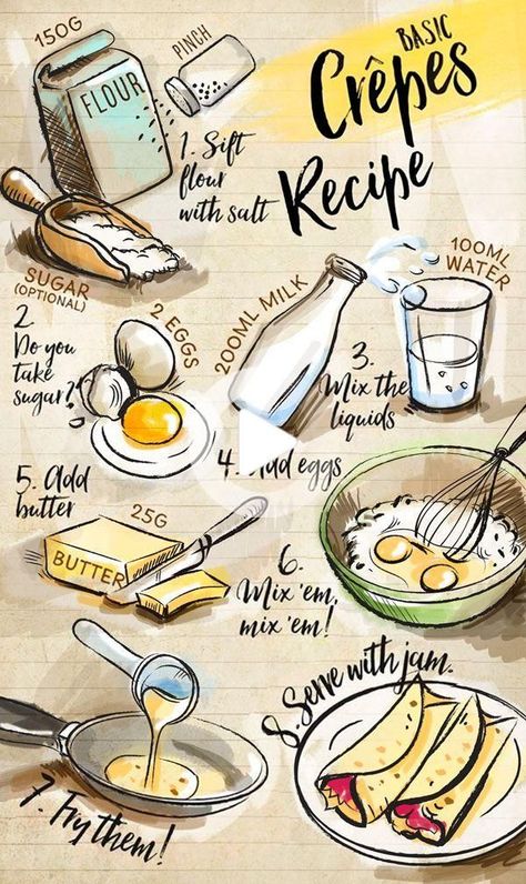 Culinary Illustration, Recipe Illustration, Recipe Book Design, Recipe Book Diy, Homemade Cookbook, Recipe Drawing, Food Sketch, Culinary Art, Food Illustration Art