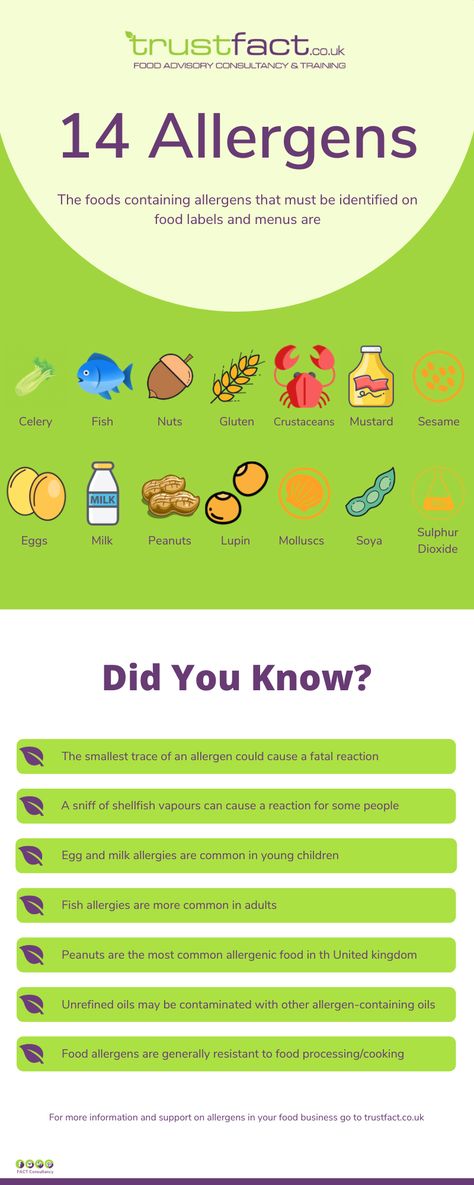 Fish Allergy, Food Allergies Awareness, Milk Allergy, Allergy Awareness, Peanut Allergy, Information Poster, Food Allergens, Glutenfree Dairyfree, Allergy Friendly