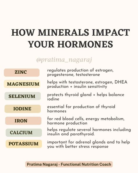 🌟Minerals are the stars when it comes to hormone health ​​​​​​​​ 👉🏼Struggling with weight or skin issues?​​​​​​​​ 👉🏼Can't sleep well?​​​​​​​​ 👉🏼Suffering from PCOS, thyroid imbalance, endometriosis, PMS, energy slumps, mood swings, irregular or painful periods?​​​​​​​​ ​​​​​​​​ Get a full micronutrient panel test and replenish your minerals, and your hormones will thank you!! ​​​​​​​​ ​​​​​​​​ Mineral deficiencies are one of the most common root causes I see in 90% of my clients with hormonal... Tips For Hormonal Imbalance, Caffeine And Hormones, Supplements For Hormonal Imbalance, Androgen Imbalance, Vitamins For Hormonal Imbalance, Hormonal Imbalance Supplements, Mineral Balancing, Hormone Regulation, Hormone Nutrition