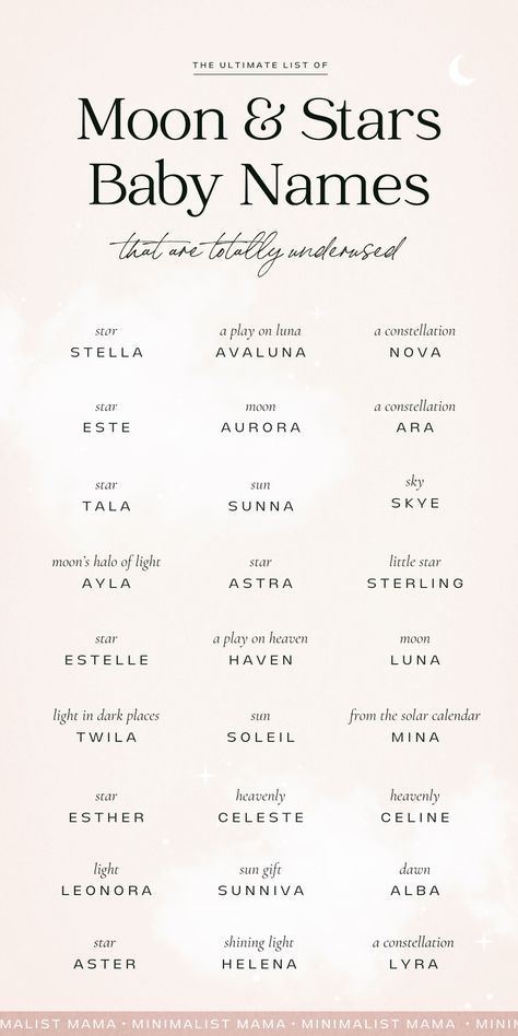 Unusual Names With Meaning, Names That Mean Sparkle, Names That Mean Cloud, Sun Inspired Names, Names Related To Moon, Names That Mean Dream, Names That Mean Life, Names That Mean White, Names That Mean Angel