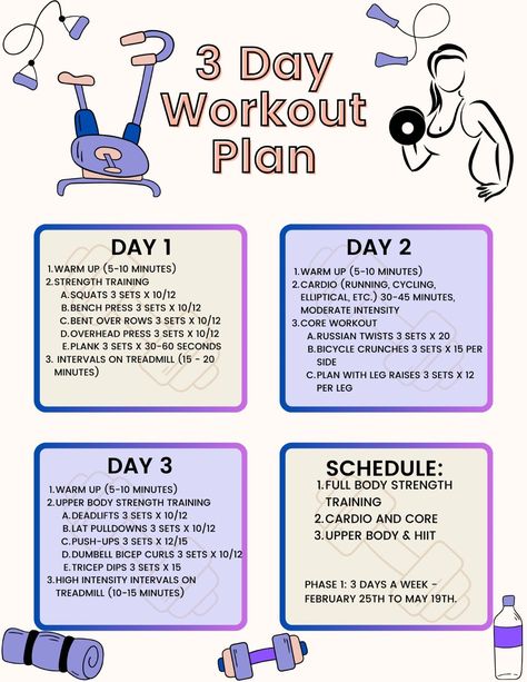 3 day workout plan #workoutplan #fitnessgoals #workoutroutine #fullbodyworkout #exerciseplan #weeklyworkout. https://www.theworldaccordingtome.org/healthy-food-and-drink-recipes/1859787_weekly-gym-workout-plan-for-women-get-strong-and-feel-great/?exs238 3days A Week Workout Plan, Gym Workout 3 Days A Week, 2 Day A Week Workout Plan, Gym Workout Plan 3 Days A Week, Gym Workout Plan For Women 4 Days, Three Days A Week Workout Plan, Workout Plan 3 Days A Week, 3 Times A Week Workout Plan, Three Day Workout Plan For Women