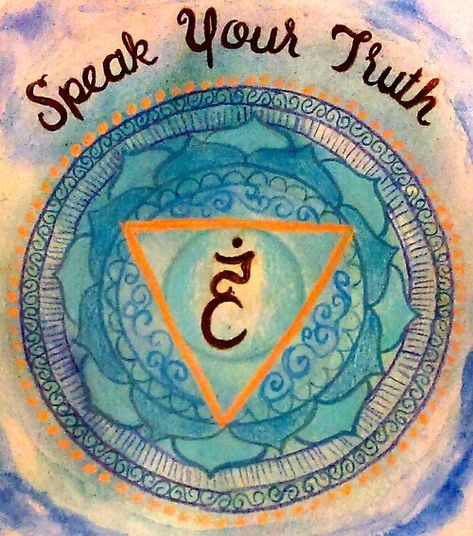 Throat Chakra Tattoo, Throat Chakra Art, Heart Chakra Tattoo, Chakra Tattoo, Throat Chakra Healing, Chakra Affirmations, Chakra Art, Healing Affirmations, Prints Abstract