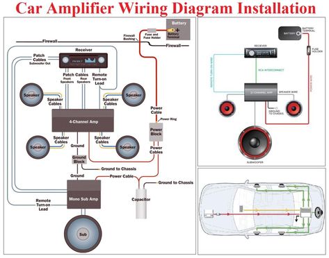 Car Amplifier Wiring Diagram Installation | Car Construction Car Amplifier Wiring, Car Audio Systems Diy, Truck Audio System, Car Anatomy, Wiring Speakers, Truck Audio, Subwoofer Wiring, Sound System Car, Car Stereo Installation