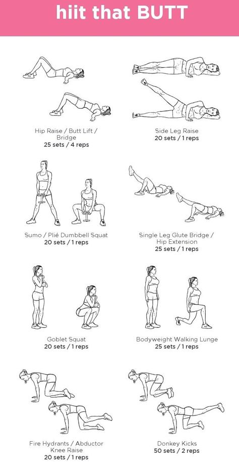 Weekly Gym Workouts, Beginners Gym Workout Plan, Workouts Pilates, Leg Workouts Gym, Workout Gym Routine, Workout Program Gym, Gym Plan, Gym Workout Plan For Women, Work Out Routines Gym