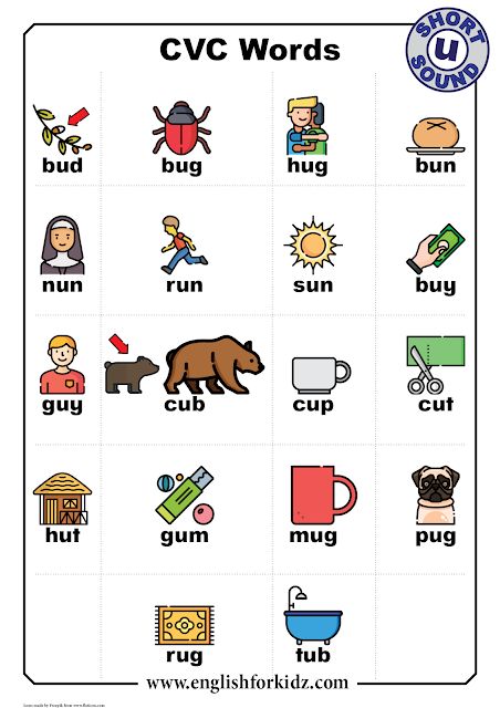 CVC Words Worksheets: Short U Sound Short A Sound Words, U Sound Words, Short U Worksheets, Short U Activities, Cvc U Words Worksheet, Cvc U Words, U Sound Words Worksheet, Cvc Short O Worksheets, Cvc Words Short A