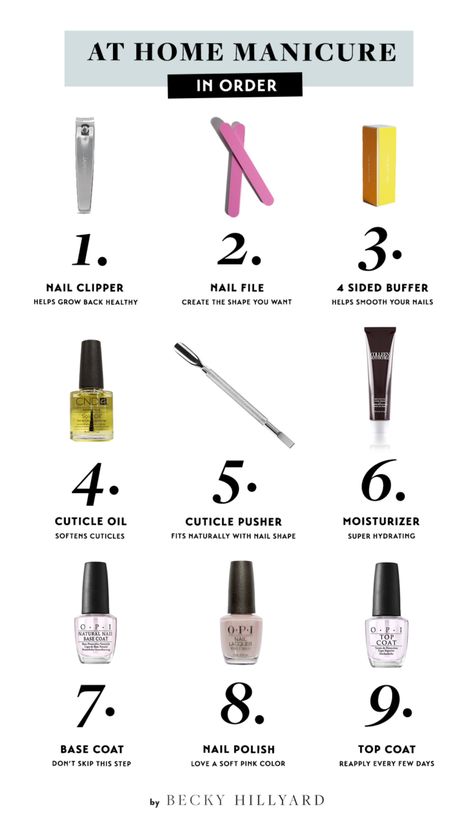 At Home Manicure + How to Remove Gel Polish Base Coat Nail Polish, At Home Manicure, Remove Gel Polish, Home Manicure, Nail Coat, Gel Set, Manicure Gel, Nail Care Tips, Nail Care Routine