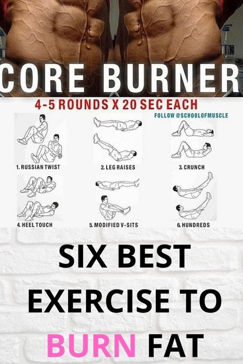 Fat Burning Workout For Men, Workout For Men At Home, Lose Belly Fat Men, Fat Burner Workout, Burn Belly Fat Workout, Burn Fat Fast, Fat Burning Cardio, Cardio Workout At Home, Burning Workout