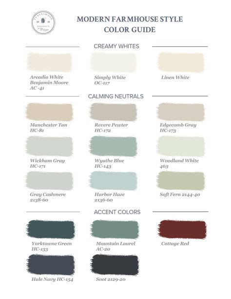 Farmhouse Color Palette, Interior Paint Colors Schemes, Farmhouse Style Bedrooms, Farmhouse Paint Colors, Farmhouse Paint, Farm House Colors, Paint Color Schemes, Up House, Bedroom Paint Colors