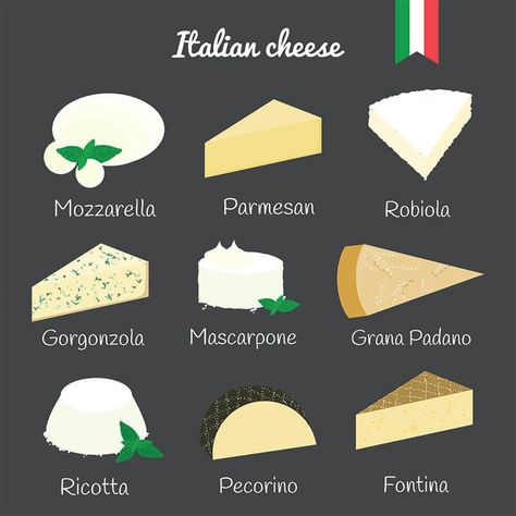 Taleggio Cheese, Cheese Mozzarella, Cow Cheese, Food Types, Buffalo Mozzarella, Asiago Cheese, Italian Cheese, Italian Dining, Types Of Cheese