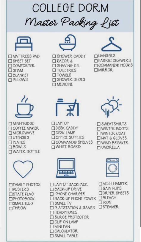 Here's a list of what you actually need to bring to your dorm. #college #collegeessentials #budget #school #dorm College Essentials Supplies, College Supply List, College Dorm List, College School Supplies List, Dorm List, Dorm Room Supplies, College Dorm Supplies, Dorm Packing, College Dorm Checklist