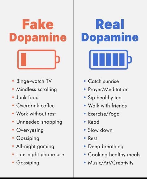 What Is Real Dopamine, Too Much Dopamine, Dopamine Hacking, Dopamine Journal, Dopamine Ideas, Dopamine Reset, Healthy Dopamine, Dopamine Activities, Studera Motivation