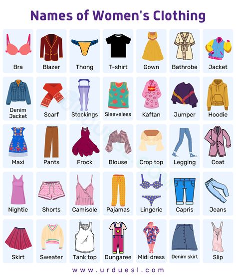 Each article of clothing has a name. Learn the names and uses of women's clothes. Master the clothes vocabulary in English. #womens #clothesnames #vocabulary #English Different Types Of Clothes Name, Clothes Types Fashion Vocabulary, Types Of Gowns With Names, English Fashion Style, English Clothes Style, Different Clothing Styles Names, Clothes In English Vocabulary, Fashion Vocabulary Words, Different Types Of Dresses Names