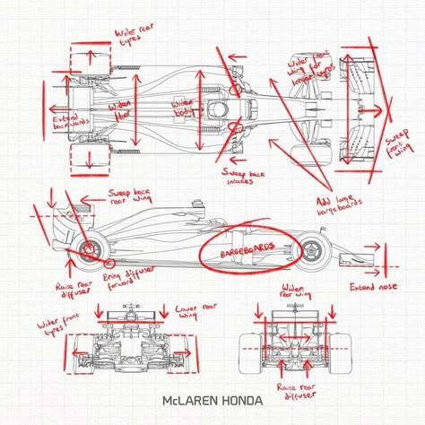 Formula 1 Mechanic, Formula 1 Sketch Drawing, F1 Race Engineer, Motorsport Engineering Aesthetic, Formula 1 Engineering, F1 Engineering Aesthetic, F1 Race Engineer Aesthetic, Formula 1 Engineer Aesthetic, F1 Mechanic Aesthetic