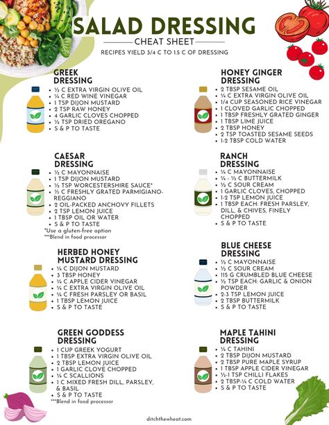 Healthy Homemade Salad Dressing Recipes, Homemade Salad Dressing Recipes, Diy Salad Dressing, Healthy Dressing Recipes, Homemade Salad Dressing Healthy, Paleo Salad, Best Salad Dressing, Easy Salad Dressing Recipes, Healthy Dressing