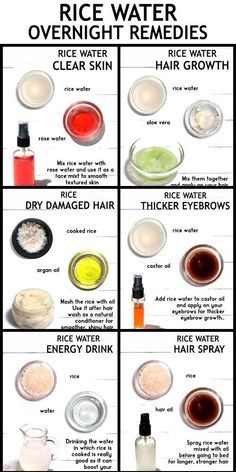 RICE-WATER-OVERNIGHT-REMEDIES Overnight Remedies, Natural Eyebrows Growth, Homemade Hair Treatments, Help Hair Grow, Hair Growth Secrets, How To Grow Your Hair Faster, Eyebrow Growth, Hair Growing Tips, Healthy Hair Care