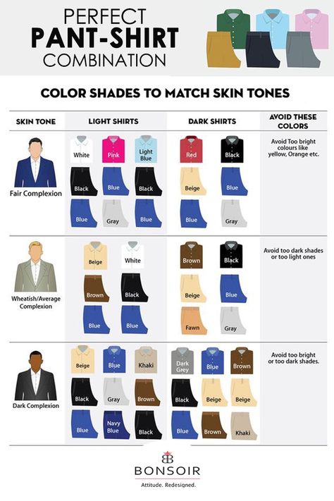 #perfectColorCombinations #ContrastingColors #Contrastingcolorsformen Shirt Combination, Dusky Skin, Brown Skin Tone, Young Mens Fashion, Dark Skin Men, Colors For Dark Skin, Pants Outfit Men, Man Dressing Style, Color Combinations For Clothes