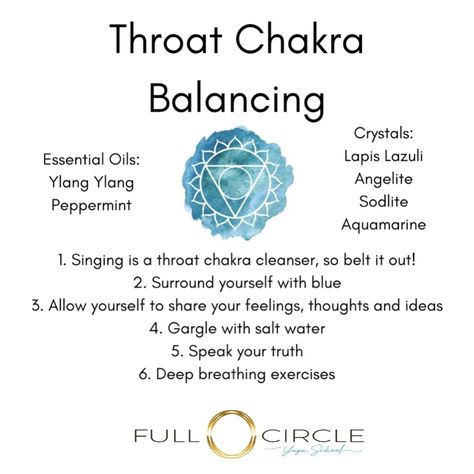 Nurture Your Soul, Sacred Energy, Chakra Chart, Hip Opening Yoga, Throat Chakra Healing, Chakra Healing Meditation, Chakra Health, Chakra Cleanse, Chakra Affirmations