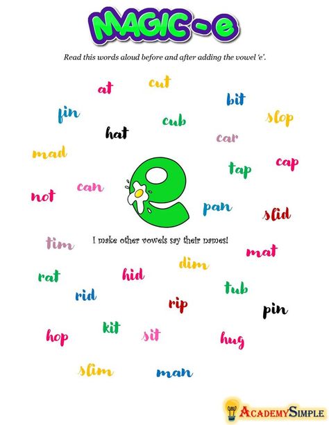 Magic E Rule, Abc Order Worksheet, Magic E Words, Phonics Spelling, Reading Phonics, Silent E, Phonics Posters, Magic E, Sound Words