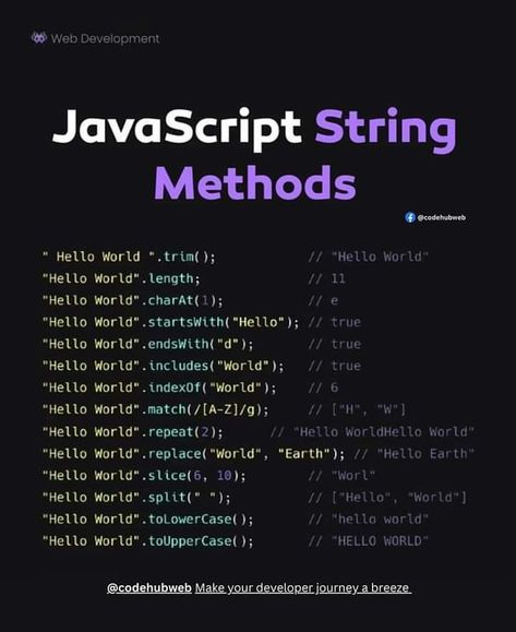 Web development programming coding for beginners Java For Beginners, Beginner Coding Projects, Javascript Projects For Beginners, Java Script For Beginners, How To Code For Beginners, Coding Keyboard, Javascript Beginner, Learn Coding For Beginners, Javascript Methods