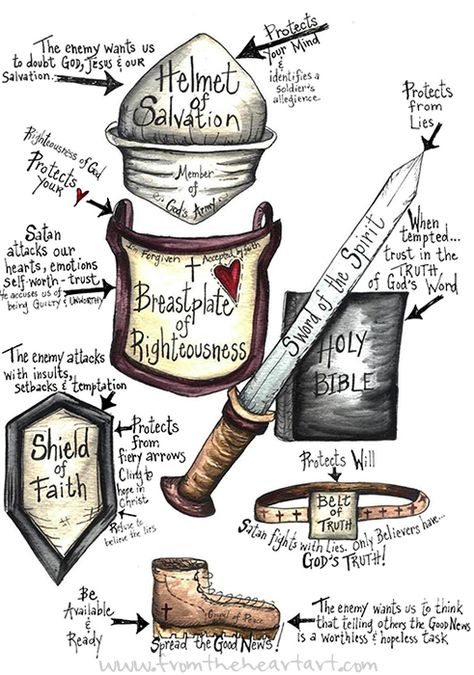 Visual of The Armor of God Spiritual Armor, Ephesians 6 10, Ephesians 6, Ayat Alkitab, Armor Of God, Scripture Study, Bible Art Journaling, Bible Knowledge, Spiritual Warfare