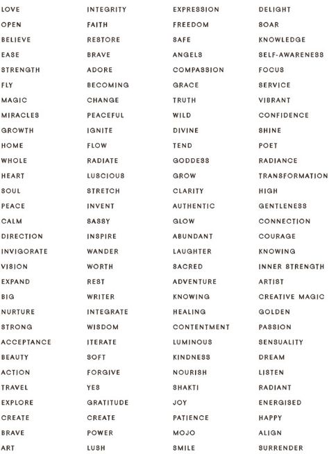 Choose one word for the year. Meaningful One Word Tattoos, Meaningful One Word, One Word Captions For Instagram, Word Captions For Instagram, One Word Captions, Simbols Tattoo, Small Words Tattoo, Meaningful Word Tattoos, One Word Tattoo