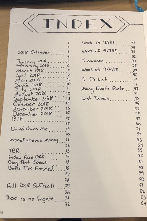 Bujo Contents Page, Table Of Contents Design Layout Ideas, Aesthetic Contents Page, Bullet Journal Table Of Contents Ideas, Index Cover Page, Table Of Contents Design Aesthetic, Bujo Table Of Contents, Scrapbook Table Of Contents, Journal Table Of Contents Ideas