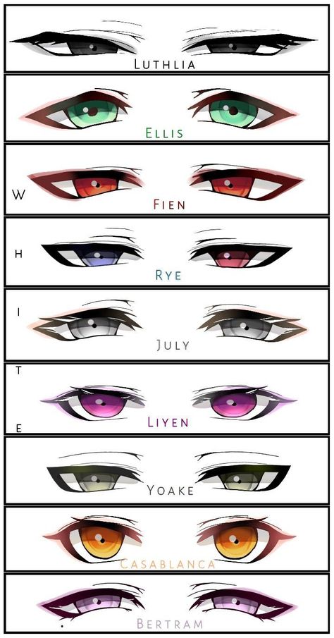 Anime Character Eyes Drawing, Cool Eye Designs Anime, Eye References Anime, Drawing Ideas Anime Eyes, Eyes Ideas Drawing Anime, How To Draw A Eye Anime, Anime Eyes Sketch Drawing Reference, Tutorial Mata Anime, Eye Ideas Drawing Anime