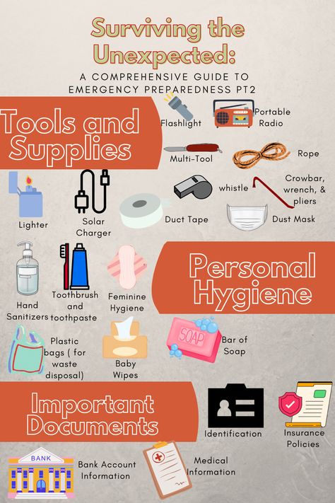 Be prepared for any emergency with these must-have items for your emergency bag. From first aid supplies to food and water, clothing and shelter, tools and supplies, and even pet supplies, this comprehensive list has got you covered. Don't forget to pack important documents and identification too. Stay safe and be ready for anything with these emergency bag essentials. Stuff To Put In Emergency Bag, What To Pack For Evacuation, Emergency Bucket Kit, Emergency Go Bag List, Emergency Go Bag For Women, Emergency Backpack List Survival Gear, Emergency Overnight Bag Essentials, Preparing For Emergencies, Family Emergency Go Bag