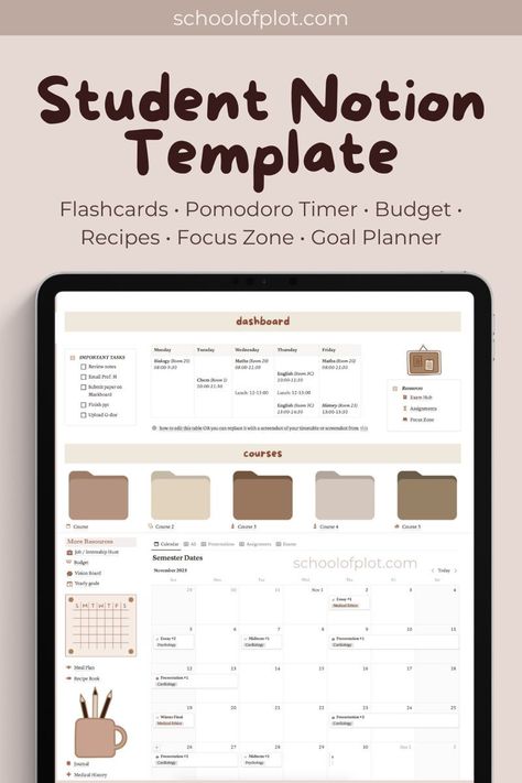 best notion template College Notion, Dashboard Aesthetic, University Notes, Student Planner Template, Cornell Method, Student Notion Template, Notion Study, School Notion, Notion Weekly