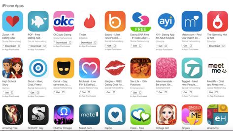 The A-Z of Dating Apps in 2015 – A to F – 30 Dates Blog – A Dating Blog Dating Apps Free, Free Dating Websites, Dating Humor Quotes, Best Dating Apps, Dating Tips For Women, Dating App, Dating After Divorce, Dating Apps, Dating Websites