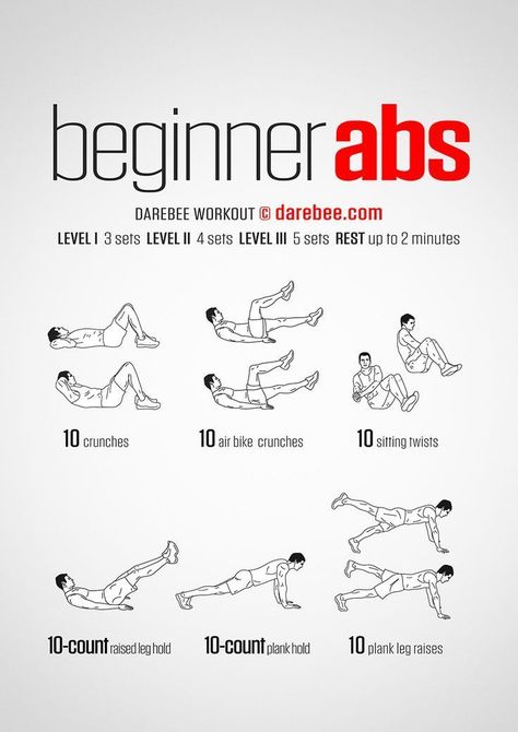 Beginner Abs Workout #Workout #Health Abs Workout For Men, Ab Workout With Weights, Workout Man, Beginner Ab Workout, Ab Workout Challenge, Beginner Workouts, Ab Workout Men, Ab Routine, Abs Workout Video