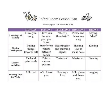 Infant Lesson Plan Template, Infants Activities, Childcare Resources, Toddler Lesson Plans Template, Daycare Schedule, Infant Curriculum, Toddler Songs, Daycare Lesson Plans, Infant Daycare