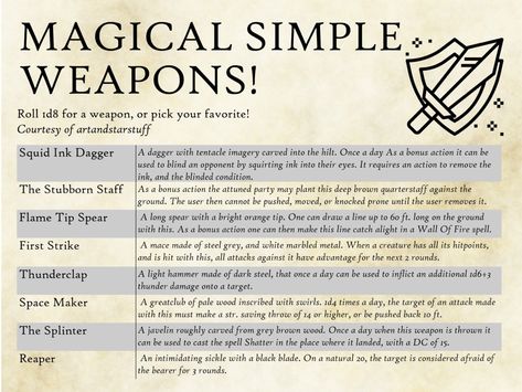 Dm Inspiration, Dm Resources, Dnd Loot, Dnd Dm, Homebrew Items, Magia Elemental, Dnd Magic, Dnd Stories, Dungeon Master's Guide