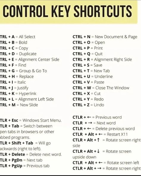 Sql Cheat Sheet, Word Shortcut Keys, Computer Science Lessons, Computer Keys, Microsoft Laptop, Elf Notes, Computer Shortcut Keys, Metaphysical Books, Computer Lessons