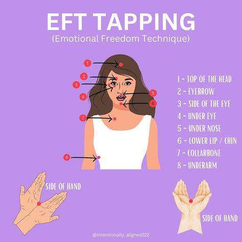 🌟 Dive Deeper into Emotional Freedom 🌟 Have you ever felt stuck in a cycle of negative emotions? EFT (Emotional Freedom Technique) could be your key to breaking free! This powerful practice involves gently tapping on specific meridian points while focusing on your emotions and thoughts. Imagine this: as you tap, you’re sending signals to your brain to calm the amygdala, the part responsible for your body’s stress response. This process helps to rewire your brain’s response to certain trigge... Eft Tapping Scripts, Tapping Scripts, Meridian Points, Rewire Your Brain, Emotional Freedom Technique (eft), Emotional Freedom Technique, Eft Tapping, Emotional Freedom, Breaking Free