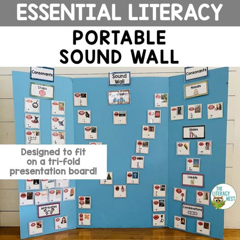 Portable Sound Wall Kindergarten, Portable Sound Wall, Sound Boards Wall, Ufli Foundations 2nd Grade Sound Wall, Sound Walls In Classroom, Tutoring Space, Orton Gillingham Activities, Interactive Word Wall, Orton Gillingham Lessons