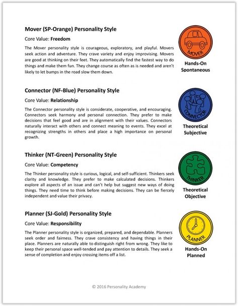 Printable Personality Quiz for Teens - Personality Academy True Colors Personality Activities, Personality Test Questions, Printable Personality Test, True Colors Personality Test, Disc Personality Test, Changing Behavior, True Colors Personality, Color Personality Test, Big Five Personality Traits