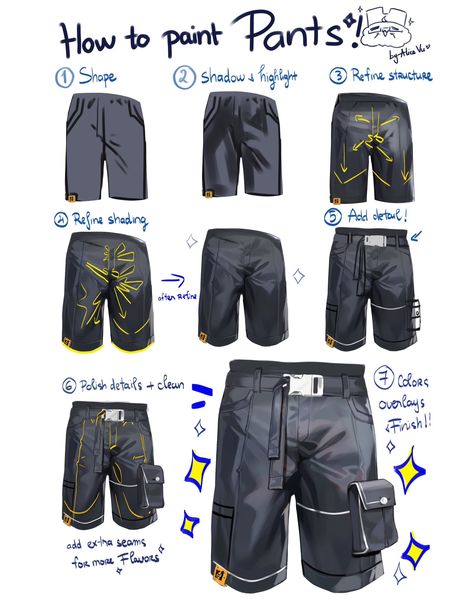 Pants Coloring Tutorial, Suit Coloring Tutorial, Pants Shading Reference, Rendering Tutorial Digital Art Clothes, Clothing Rendering Tutorial, Rendering Clothes Tutorial, Clothes Rendering Tutorial, Pants Digital Art, Rendering Clothes