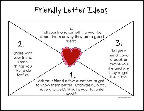 How to Write a Friendly Letter FREE Printables - Primary Theme Park Letter Writing For Kids, Summer Writing Prompts, Letter Writing Activities, Friendly Letter Writing, Writing Prompts Poetry, Writing Center Activities, Letter Writing Template, Kindergarten Writing Prompts, Summer Writing